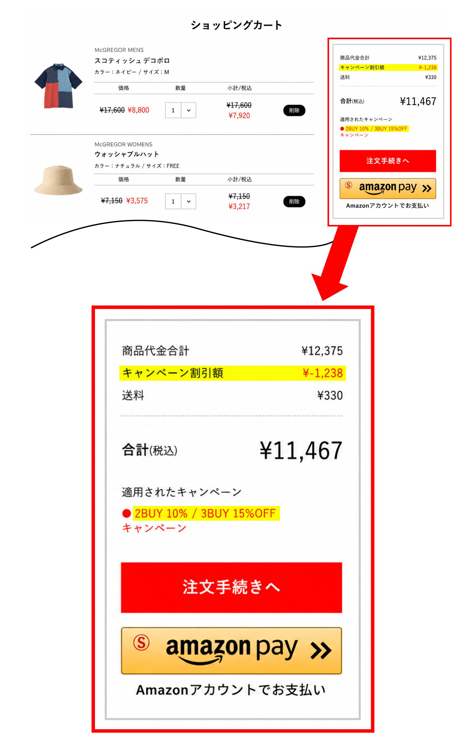 ショッピングカート画面