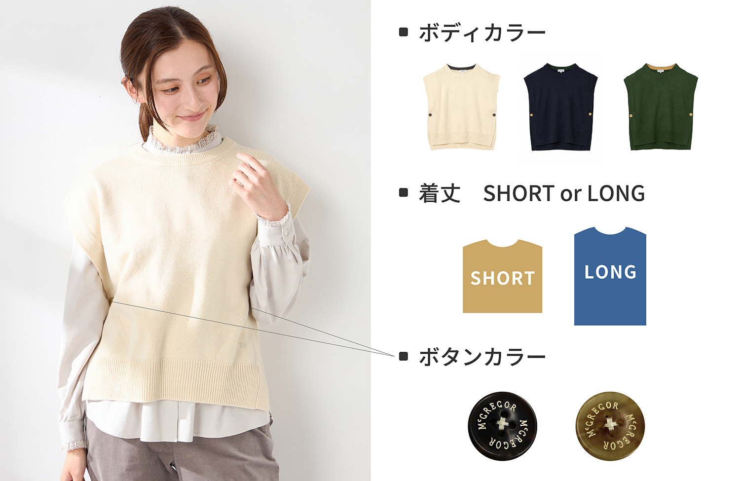 商品1